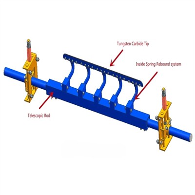Universal tungsten Belt Cleaner: A New-Generation Solution for Efficient Conv...